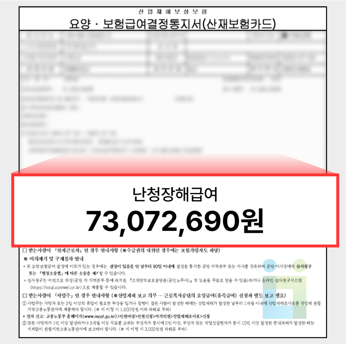 포장작업에 대한 소음노출 인정기준 미충족에도, 더보상의 노하우로